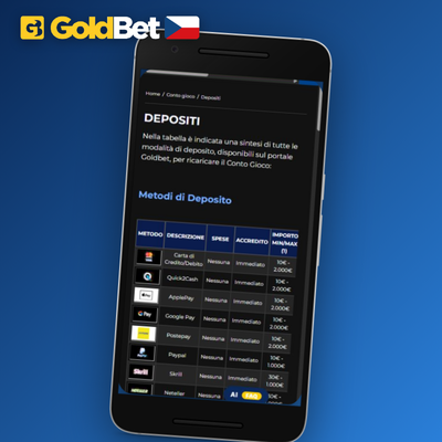 E-peněženky Revolut a Apple Pay pro rychlý mobilní vklad v Goldbet Casino
